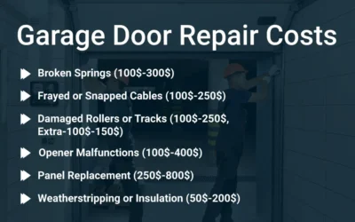 How Much Does Garage Door Repair Cost in 2025?