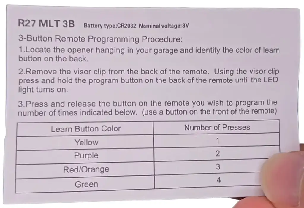 Gather Your Materials